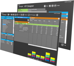 arcplan Spotlight, Business Intelligence de autoservicio