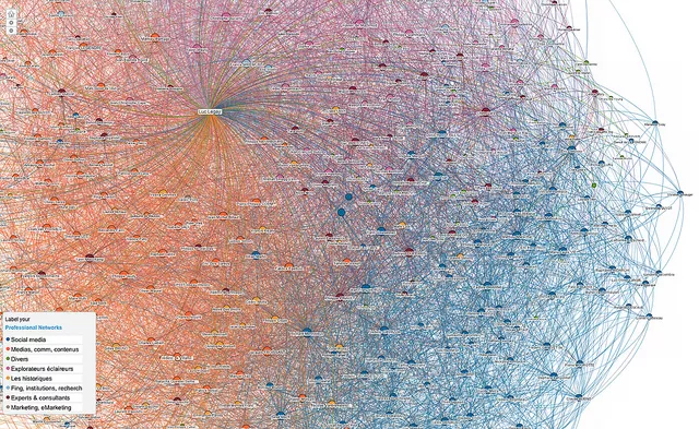 Big Data - Conexiones en las redes sociales