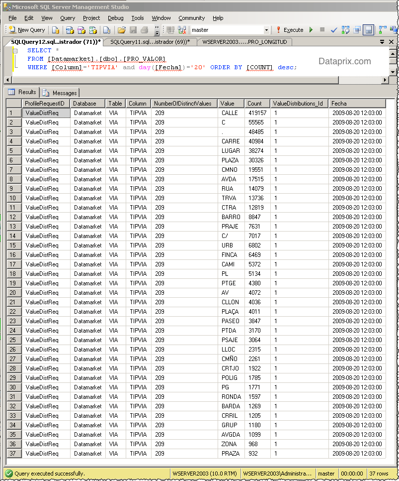 Tabla de SSIS Data Profile de valores diferentes para tipo de via