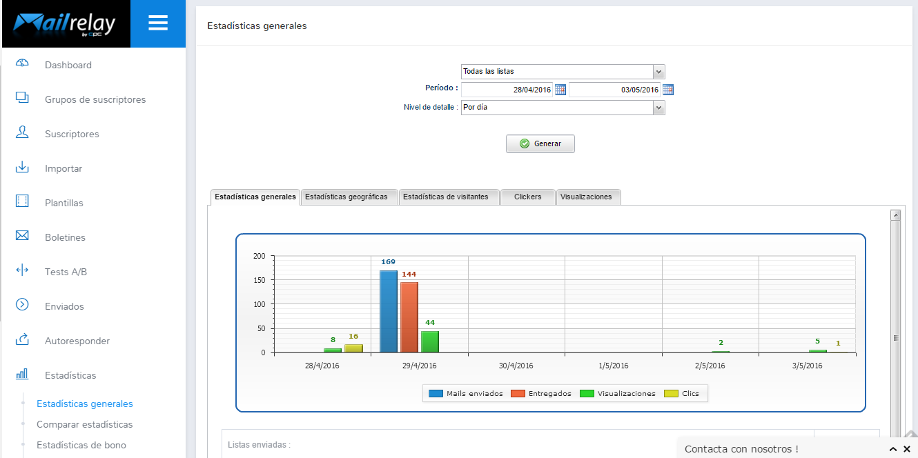 Estadisticas de envio de boletines con Mailrelay