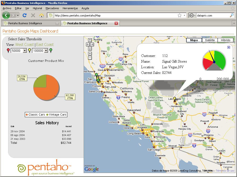 Cuadro de mando interactivo integrado con GoogleMaps