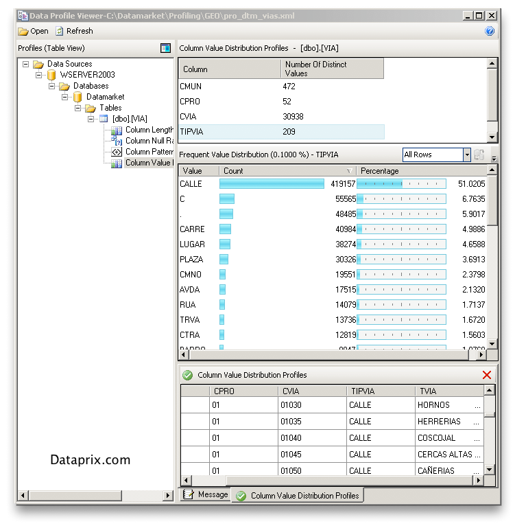 SSIS Data Profile Viewer