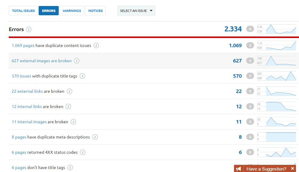 Solucionar errores de enlaces rotos con SQL