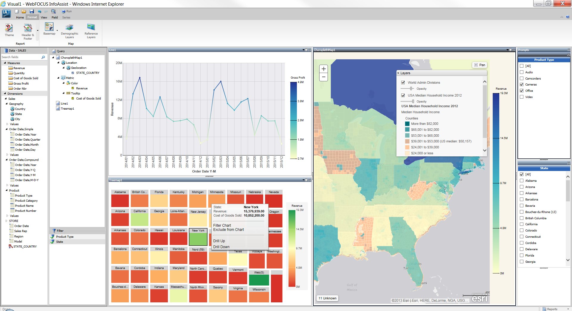 BI de autoservicio WebFOCUS InfoAssist