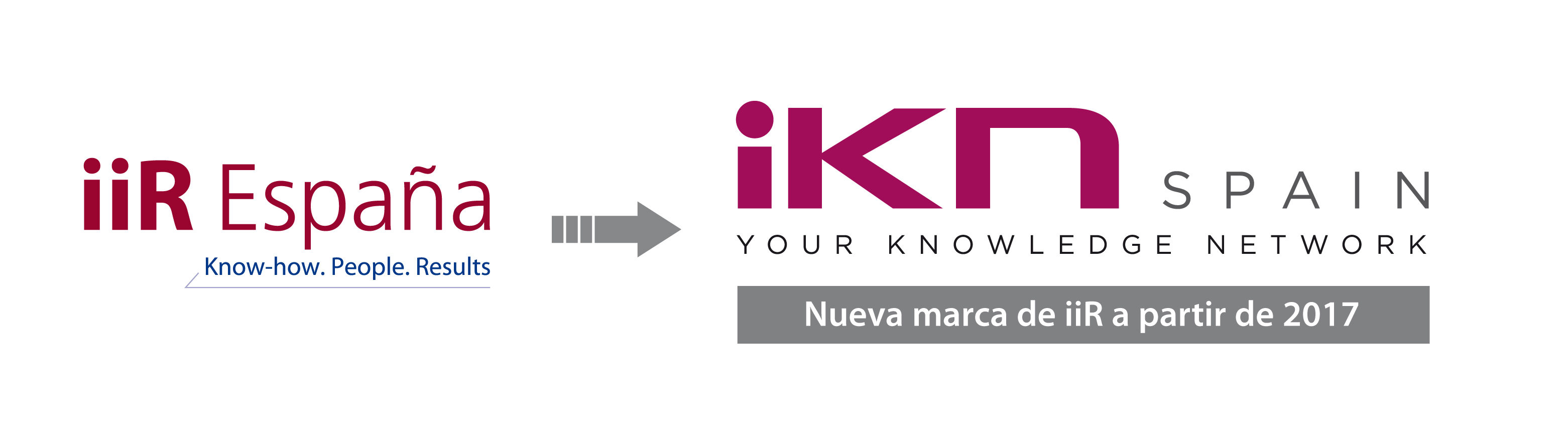 iiR pasa a ser iKN Spain