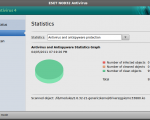 Estadísticas de ESET NOD32 Antivirus y antispyware
