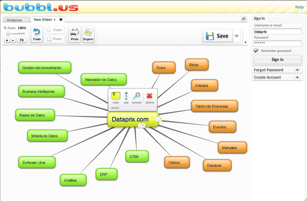 Mapa mental de Dataprix con bubbl.us
