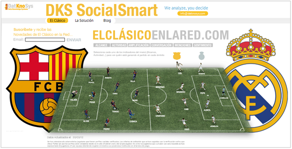 El clásico en la red con DKS SocialSmart