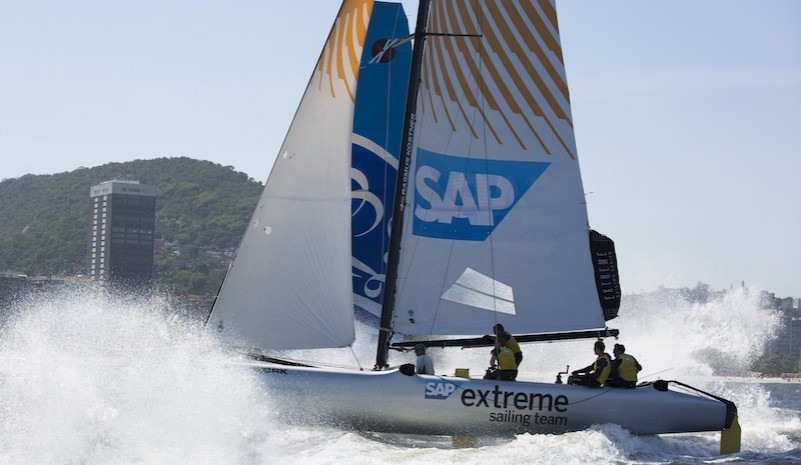 SAP aplica sus soluciones analíticas a las regatas