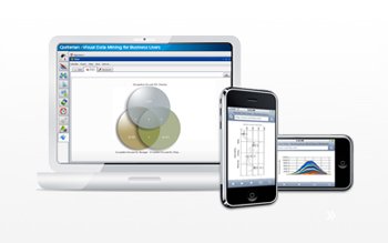 Actuate presenta el software de minería de datos y analítica predictiva BIRT Analytics, fruto de la compra de la firma española Quiterian
