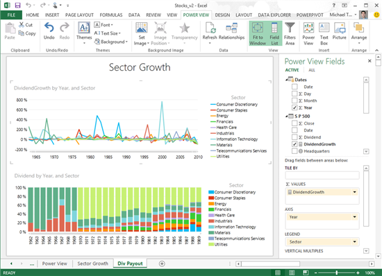 Microsoft añade herramientas de Business Intelligence a Office 365