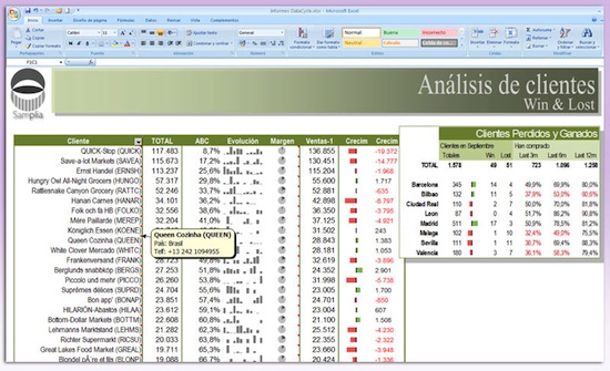 Pantallazo de ApeSoft DataCycle Reporting