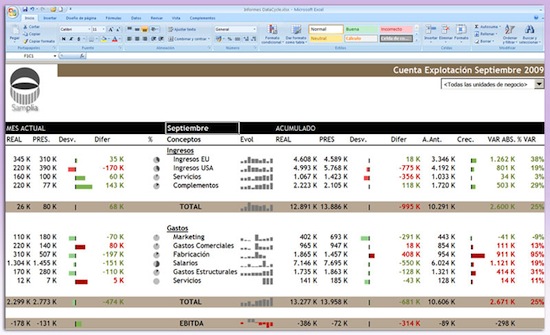 Pantalla de ApeSoft DataCycle Reporting