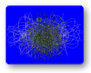 Teoría de los n-cuerpos para Big data