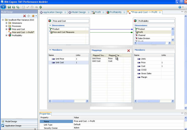 Links en IBM Cognos TM1 Performance Modeler