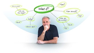 QlikView. Analice los datos igual que lo hace su mente