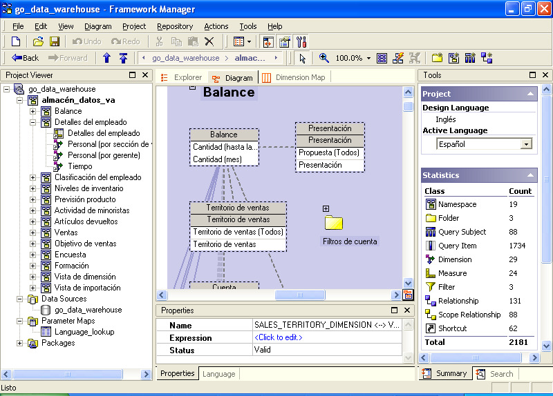 Creación de Metadatos con Framework Manager de IBM Cognos BI