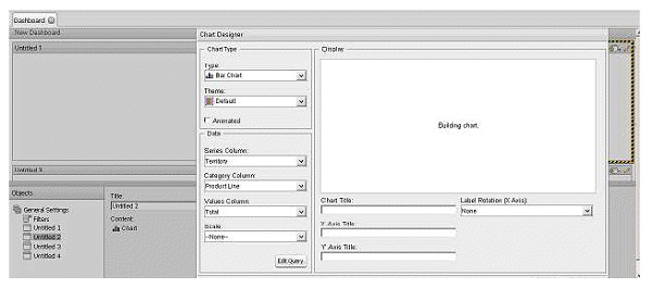 Pentaho Dashboard Designer