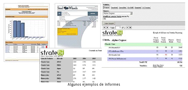 Ejemplos de informes hechos con Pentaho