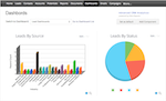 Informes con Zoho Reports Dashboards
