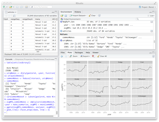 Entorno de RStudio - R