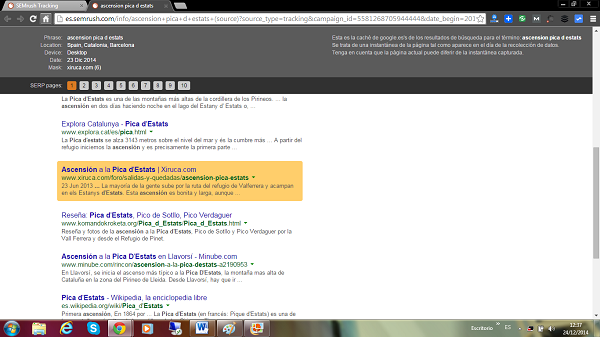 Vista de SERP en Google