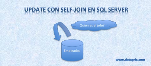 Update con self join SQL Server