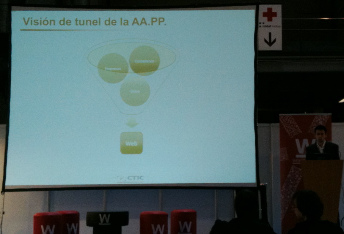 Open Data en Web Congress Barcelona