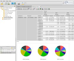 Demo Pentaho en labs.dataprix.com