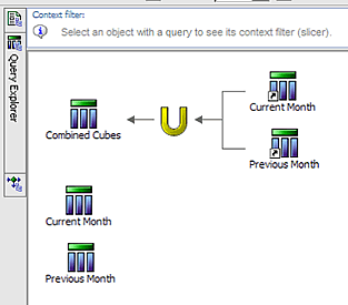 Union de dos queries en Cognos Report Studio