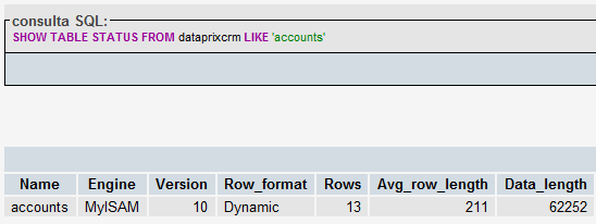 Show Table Status de MySQL