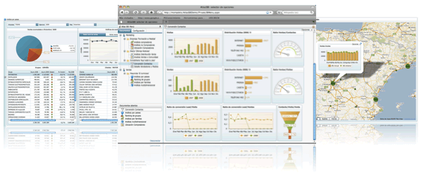 Plataforma Business Intelligence Atlas SBI