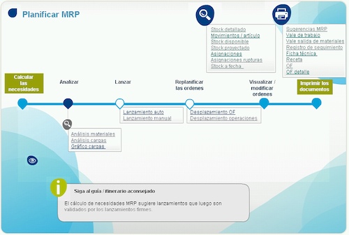 SAP ERP X3 - Visual Process MRP