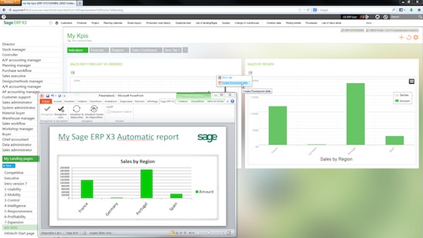KPI's de BI de Sage ERP X3