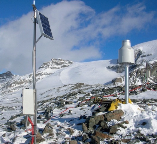 Orbit consulting group y Sage