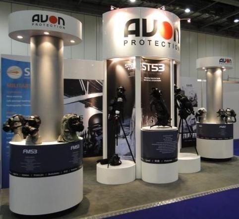 Avon Rubber protection