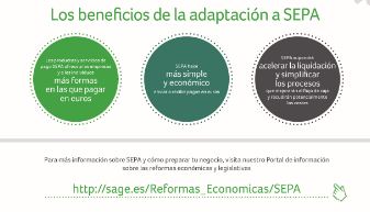 Beneficios de la adaptacion a SEPA