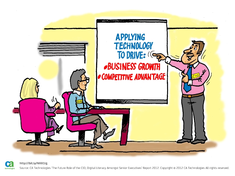 CIO y Negocio