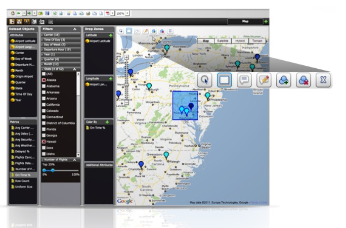 Plataforma de Business Intelligence MicroStrategy 9