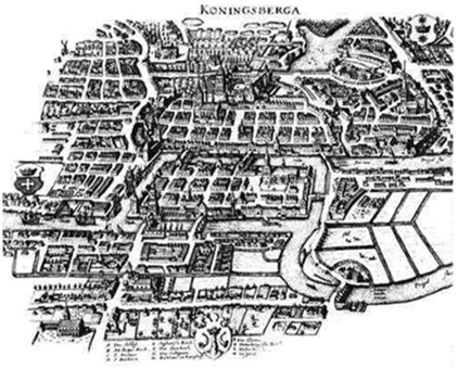 Teoria de Grafos - Lago del Vístula