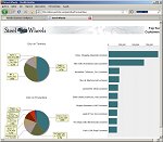 Nueva demo online de Pentaho BI