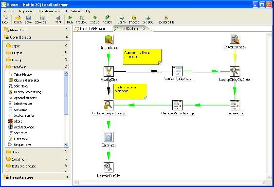 Interfaz Grafico de la herramienta ETL Kettle - Pentaho