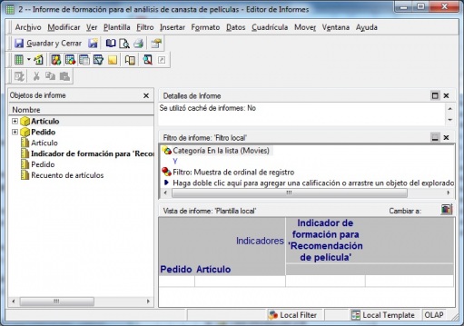 Informe MicroStrategy de creación de Indicadores Previsibles