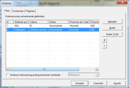 Editor de Ordenación avanzada de Informes de Microstrategy