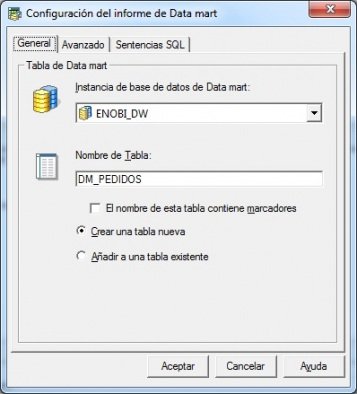 Creación de un Datamart en MicroStrategy