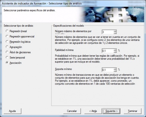 Datamining con Microstrategy