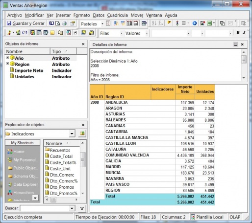 Editor de Informes de Microstrategy. Atributos e indicadores