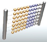 Optimización de la Gestión Presupuestaria con IBM Cognos Express