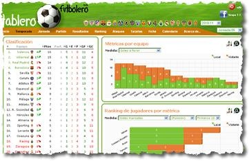 Tablero futbolero screenshots