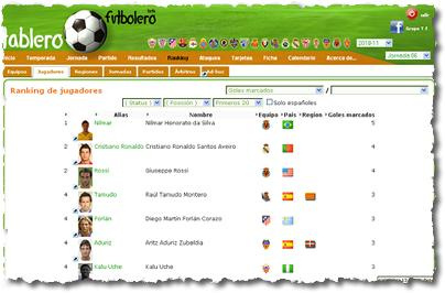 Tablero futbolero screenshots